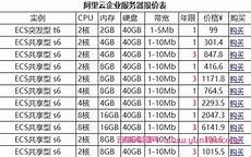 台湾100m服务器租用台湾100m服务器租用,台湾服务器_租用