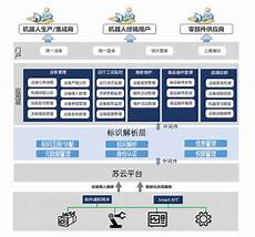 苹果台湾服务器在哪里!苹果台湾服务器在哪里,无论是个人网站、电
