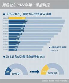 台湾服务器价格表台湾服务器价格表,德明利 深圳市德明利技术股份