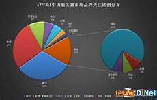 59 亿元人民币)在中国台湾地区、美国、墨西哥及印度