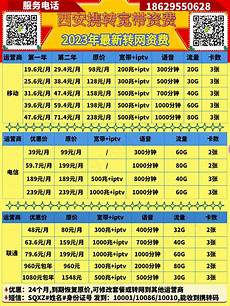 台湾宽带安装服务器