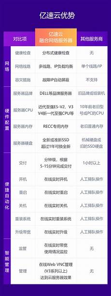 12月初中国台湾等地公测