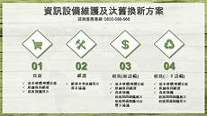 台湾服务器进不去了