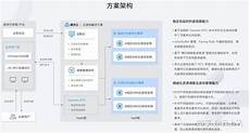 幻璃镜台湾服务器