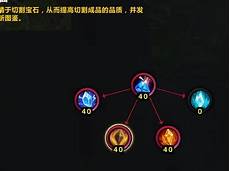 台湾服务器光算云 规范 台湾服务器光算云 规范,萤光云台