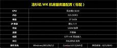 员跃科技专业提供台湾高防机房